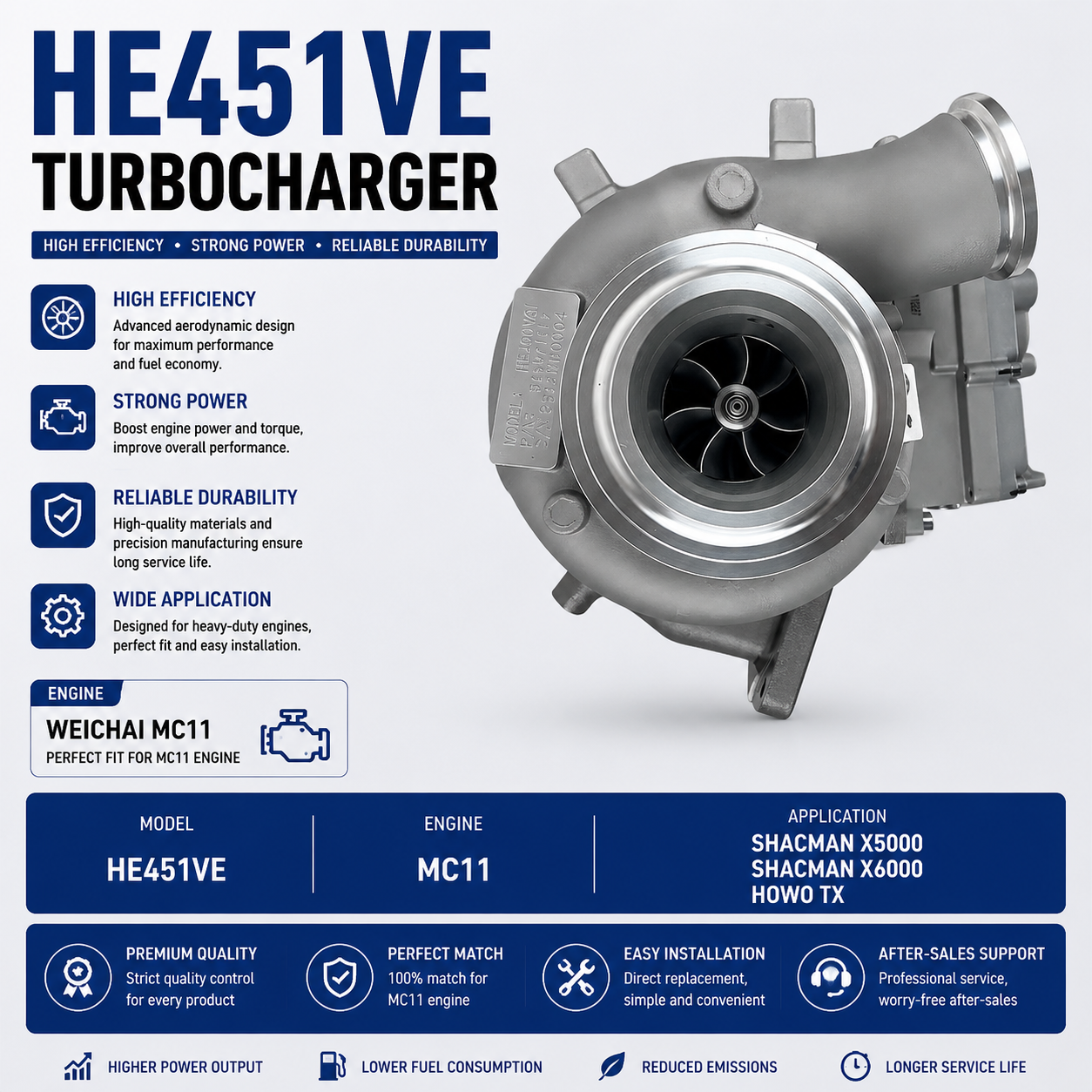 HE451VE Turbocharger 202V09100-7911 for SINOTRUK MC11.46 SITRAK C7H Heavy Duty Trucks