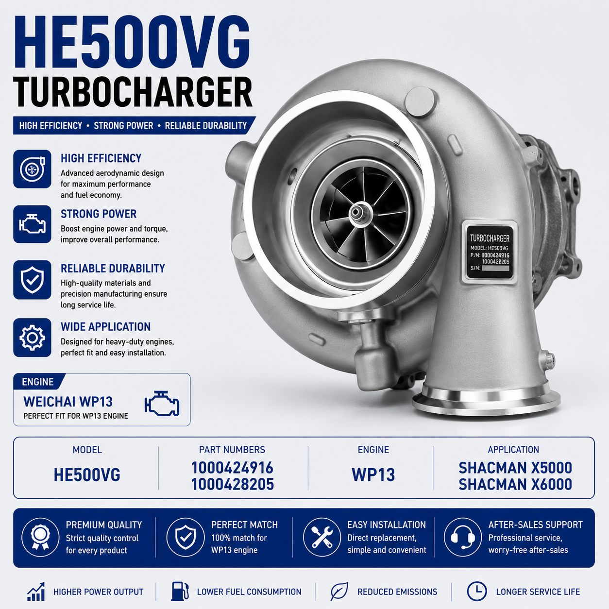 HE500VG Turbocharger C4982654 for DONGFENG DDi11 KL Heavy Duty Trucks