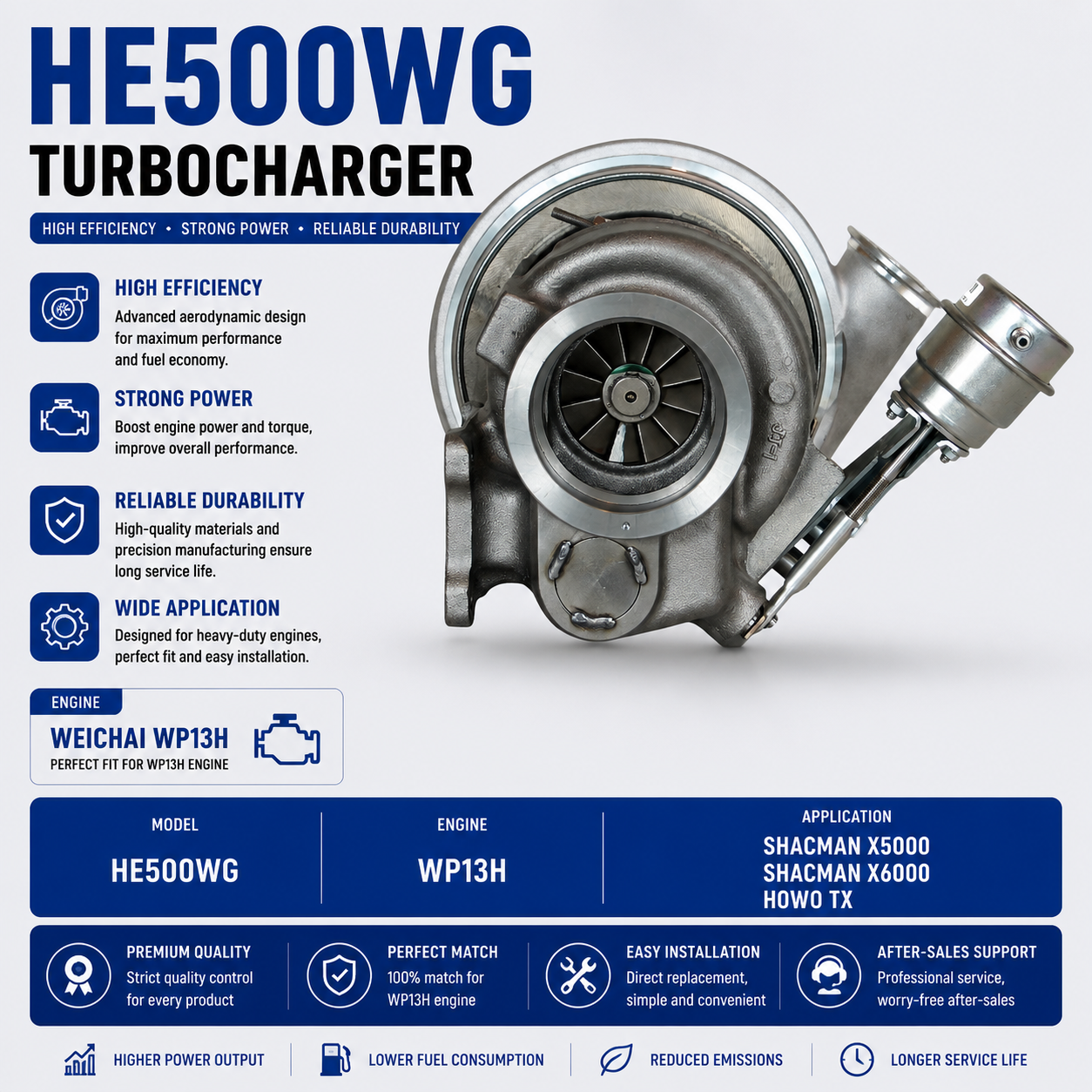 HE500WG Turbocharger Assembly for MC11 MC13 HOWO T7H SITRAK C7H