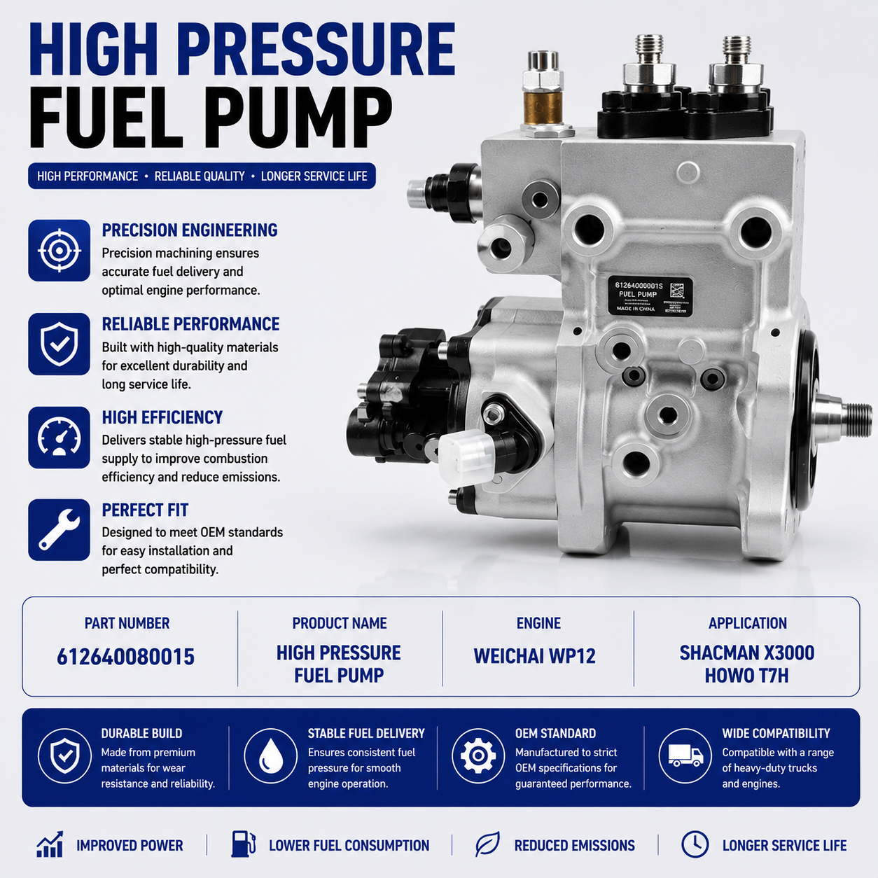 WEICHAI WP12 High Pressure Fuel Pump 612640080015 for Heavy Duty Diesel Engines