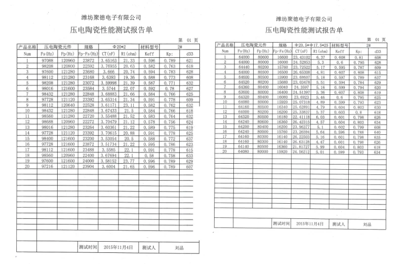 第六行