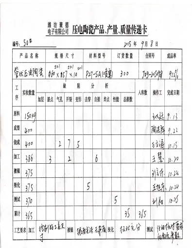 第三行