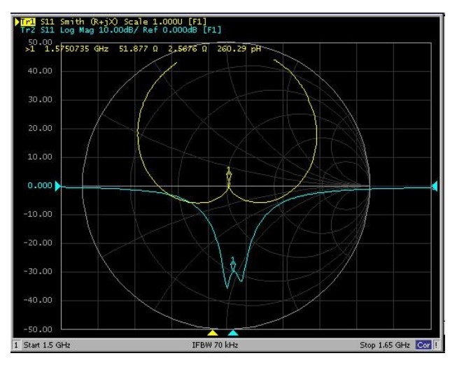 antenna (1) antenna (1)