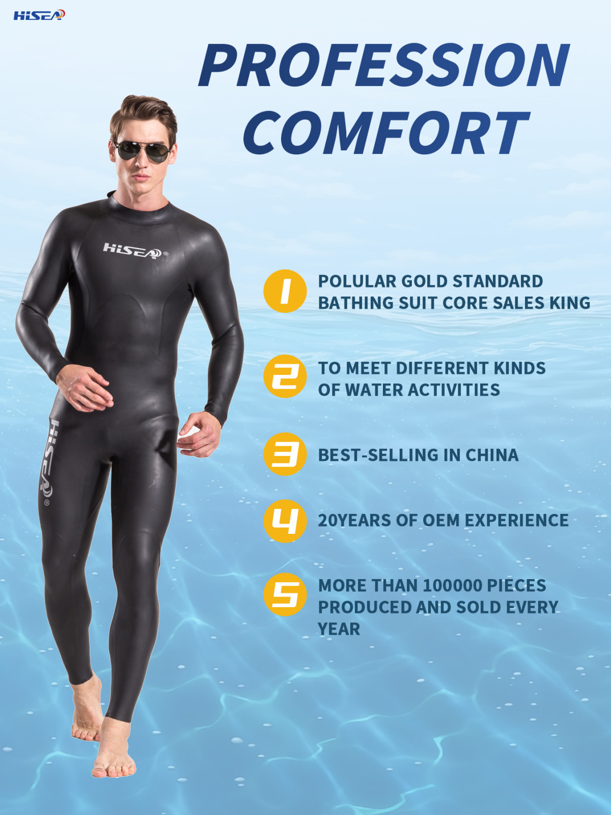 2 No.M025 Smooth Skin Full Body Triathlon Wetsuit, Long Sleeve Neoprene Racing Swim Suit for Open Water