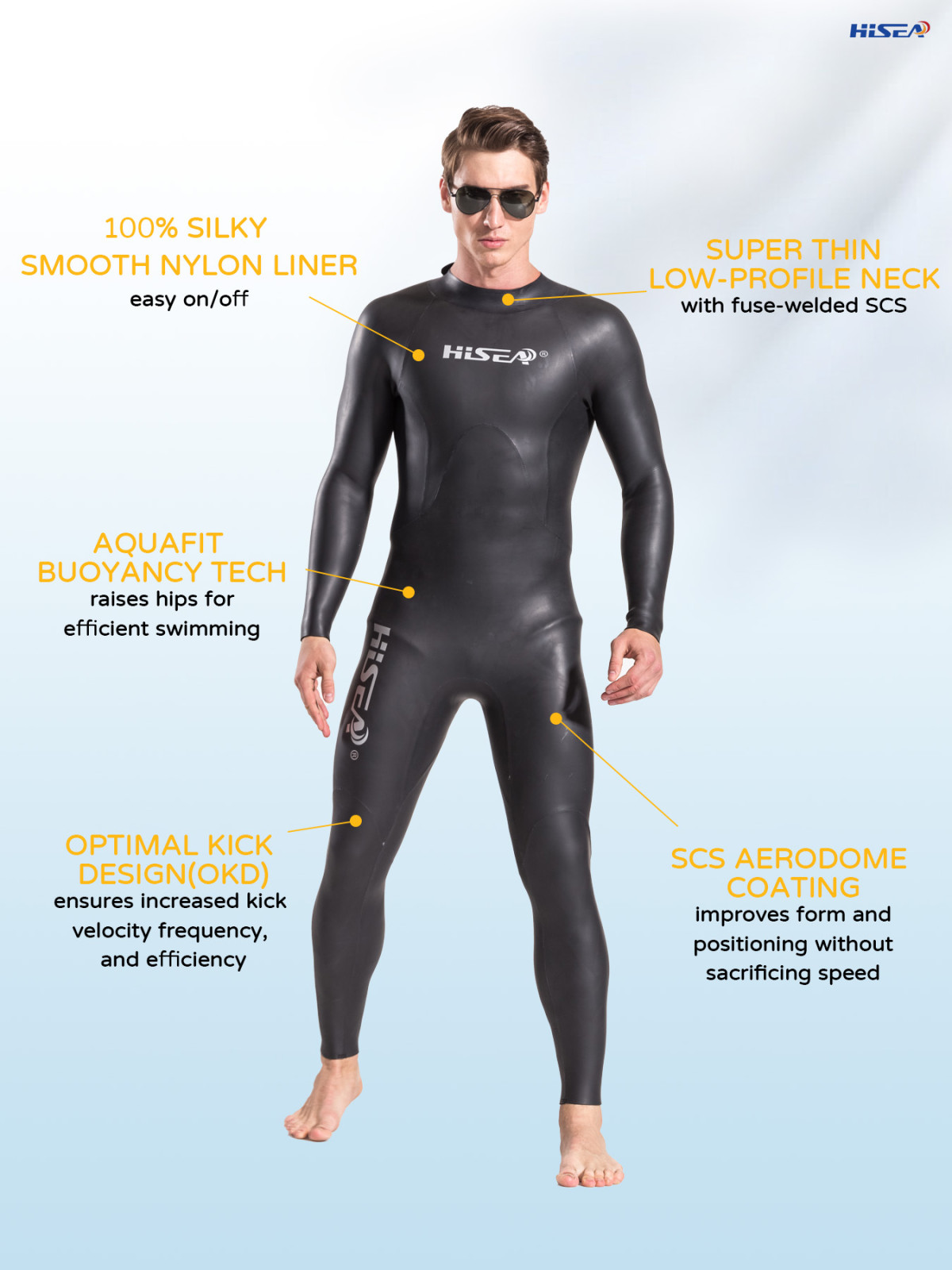 3 No.M025 Smooth Skin Full Body Triathlon Wetsuit, Long Sleeve Neoprene Racing Swim Suit for Open Water