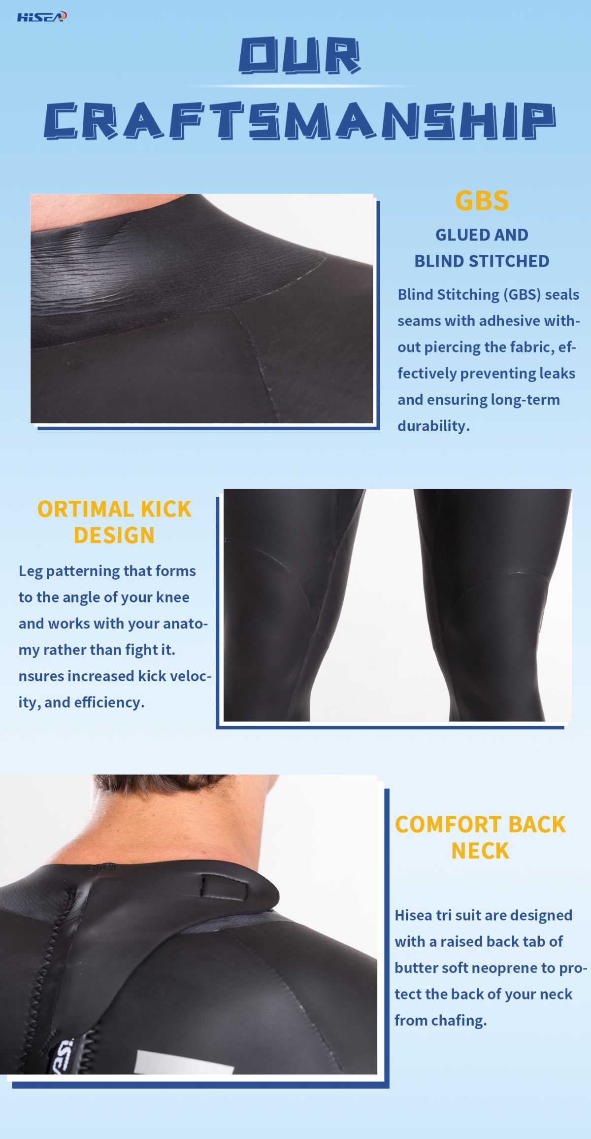 5 No.M025 Smooth Skin Full Body Triathlon Wetsuit, Long Sleeve Neoprene Racing Swim Suit for Open Water