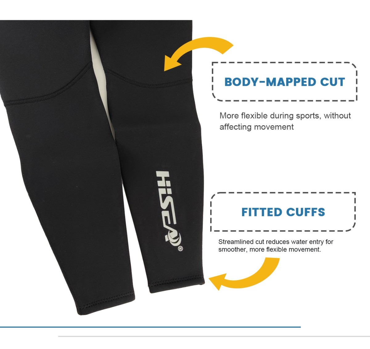 image_07 Men 2.5mm Neoprene Stretch Wetsuit Pants Knee Protection Diving Surf Leggings S-XXL