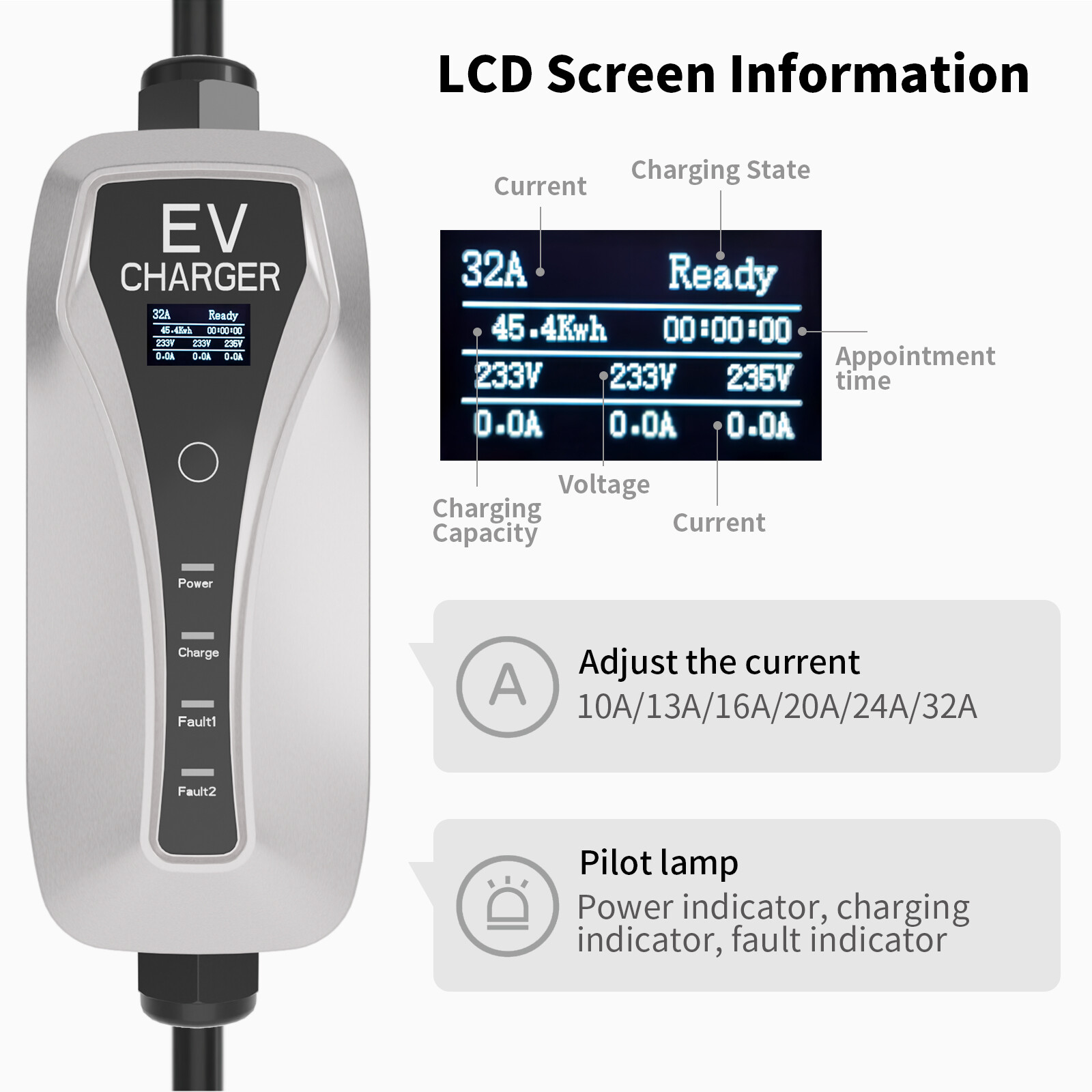 Cargador portátil para vehículos eléctricos Tipo 2 22kw 3 fases