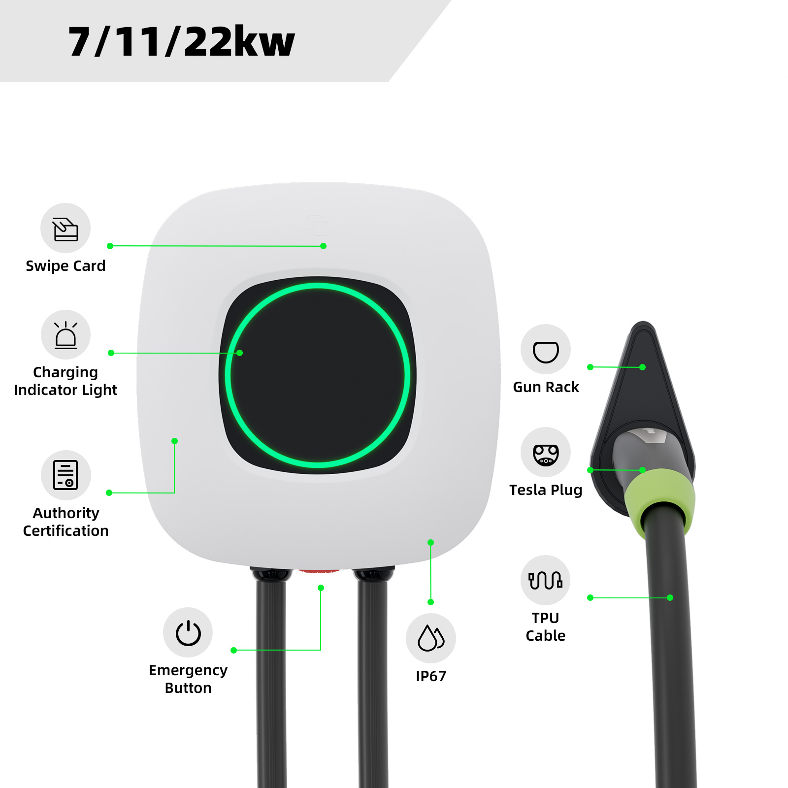 Cargador EV Tesla con cable 48A