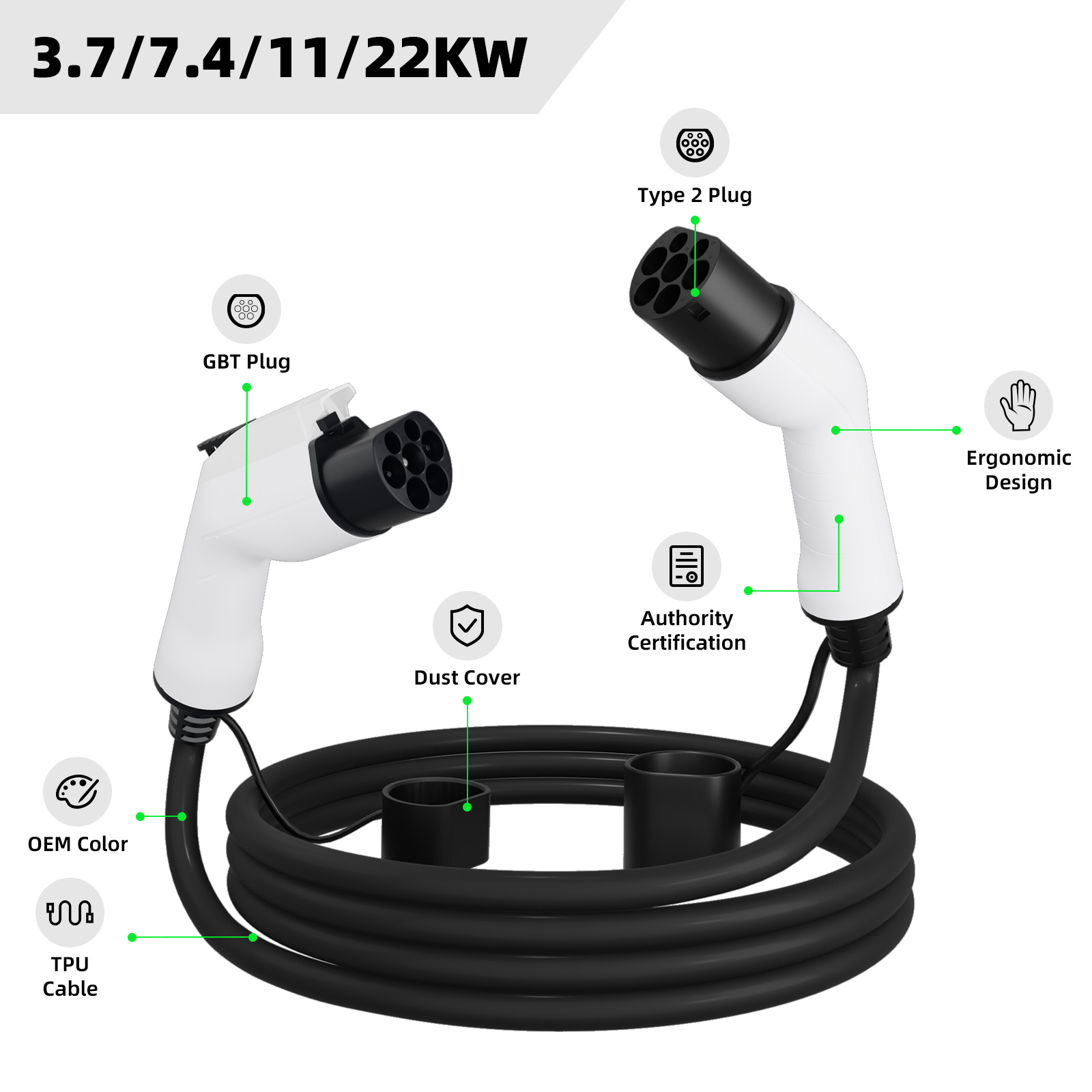 Cable de carga para vehículos eléctricos de Type 2 a GBT