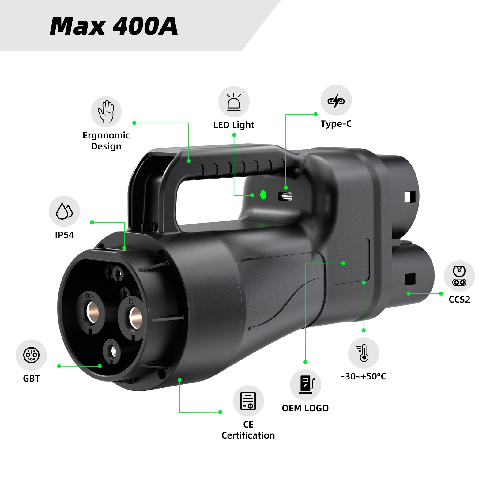 Cantidad mínima de pedido mayorista y términos comerciales del adaptador de CC 400A de EVSEClub