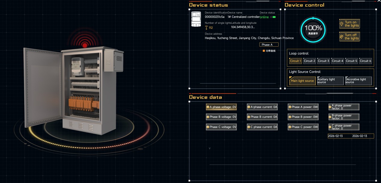 Qu’est-ce que l’éclairage intelligent des villes ?