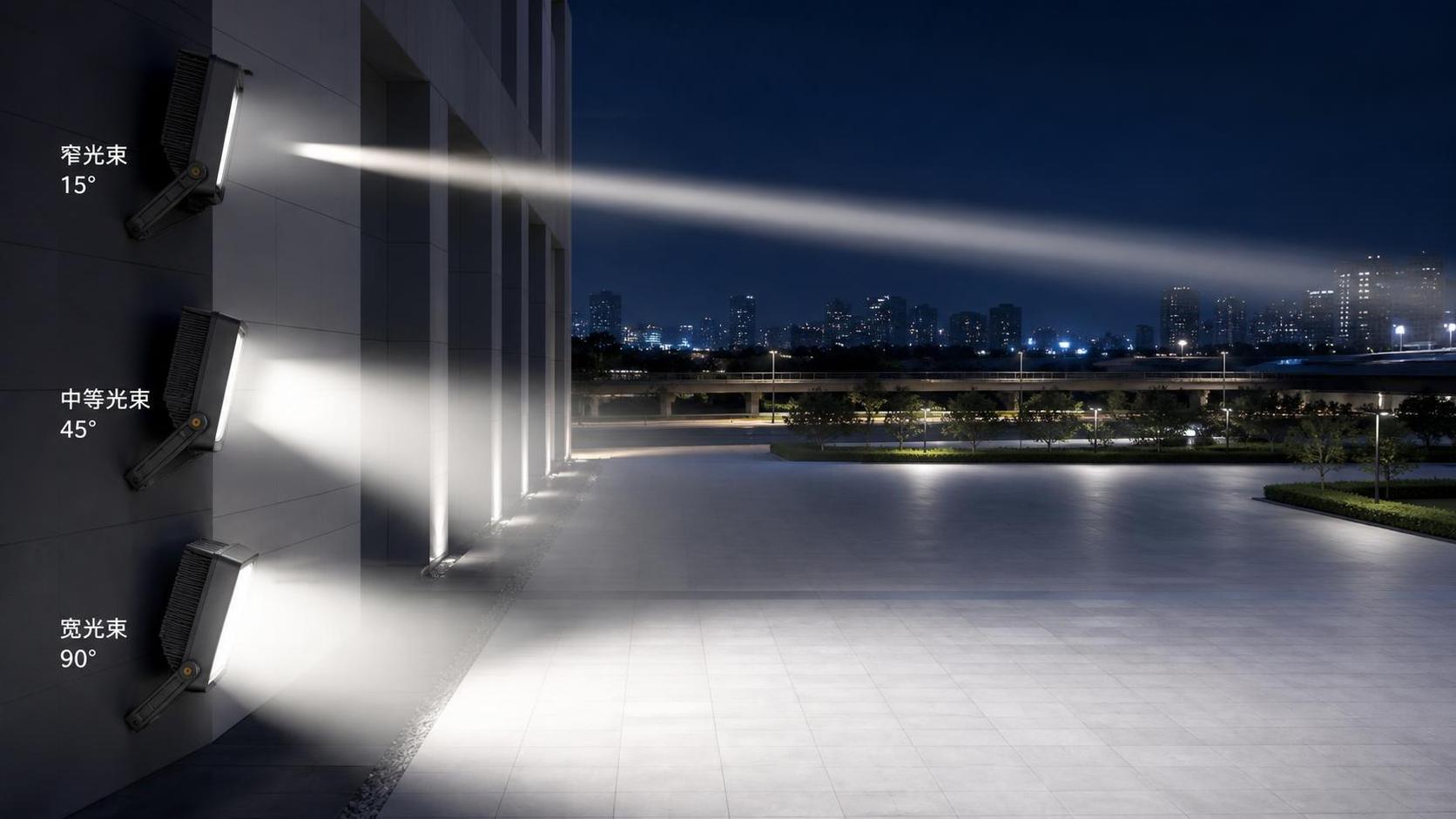 Quel angle de faisceau convient le mieux pour l’installation d’un projecteur LED haute puissance