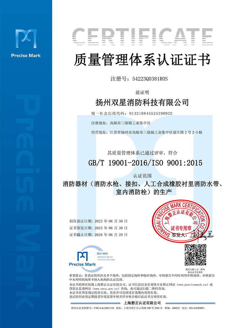 Quality Management System 