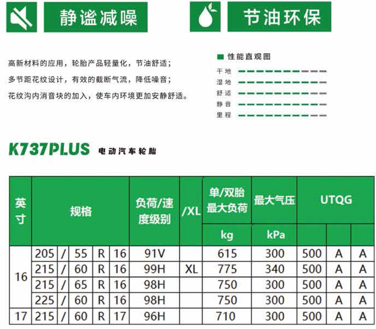 K737PLUS 3