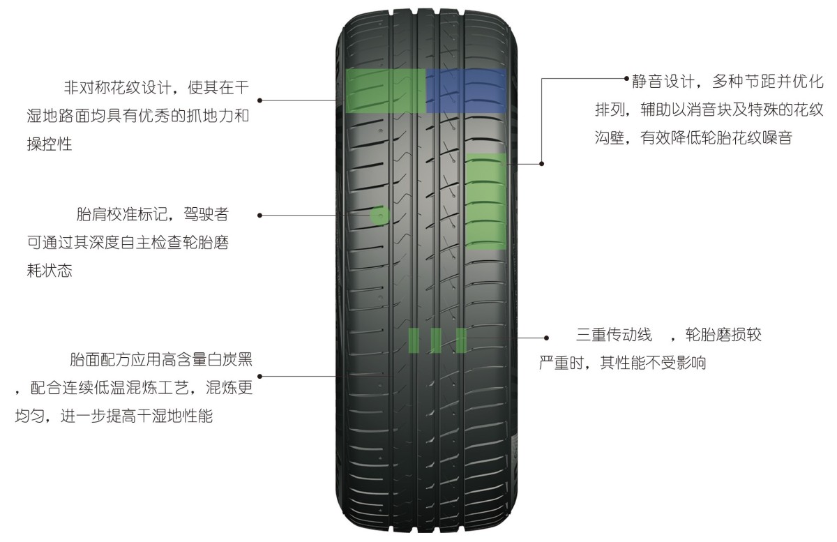 HF330EV 2