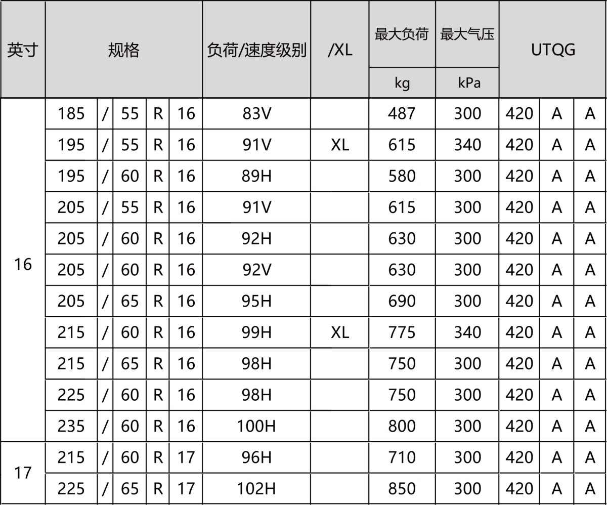 K717 6