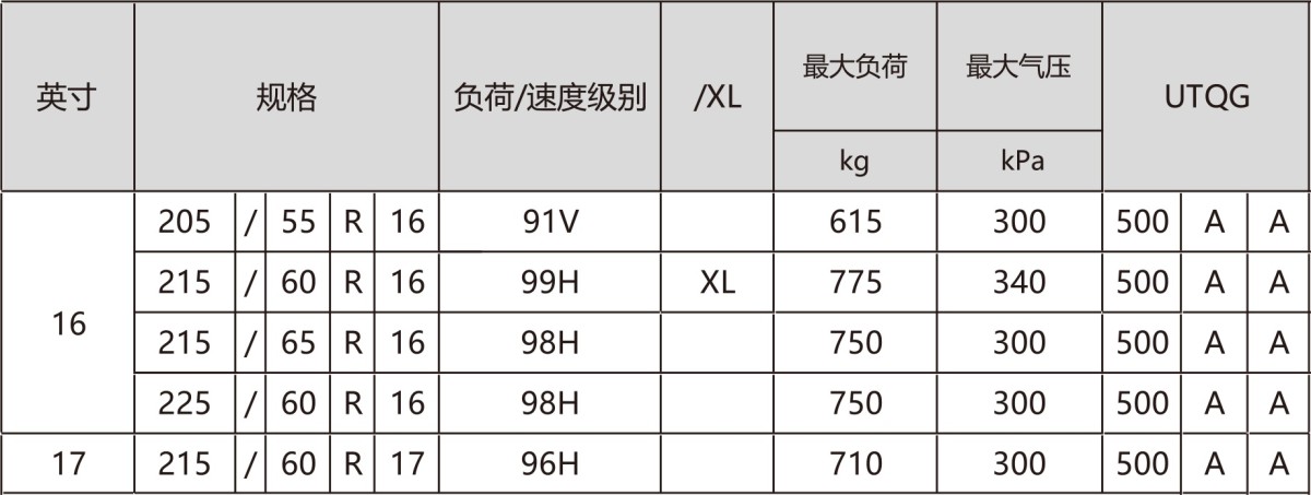 H717EV 3