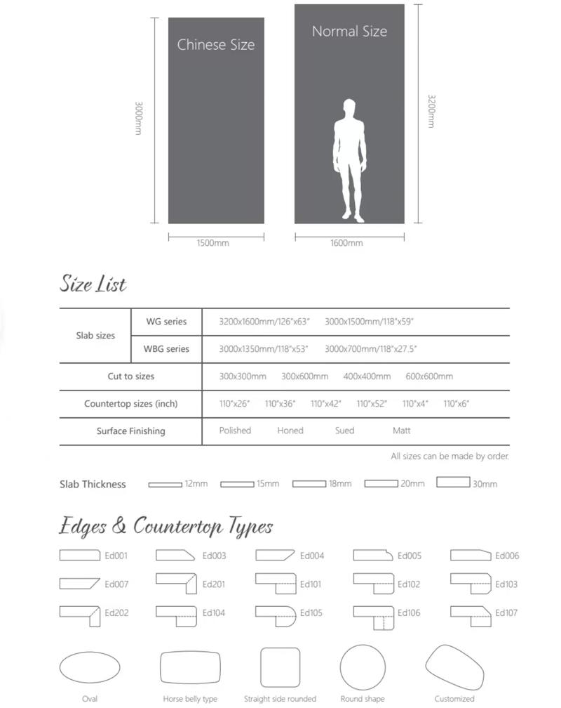 Quartz Slab Sizes and Edge Profiles