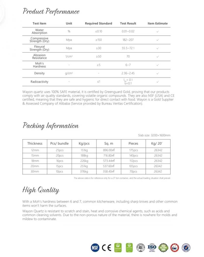 Quartz Slab Performance and Packing Information