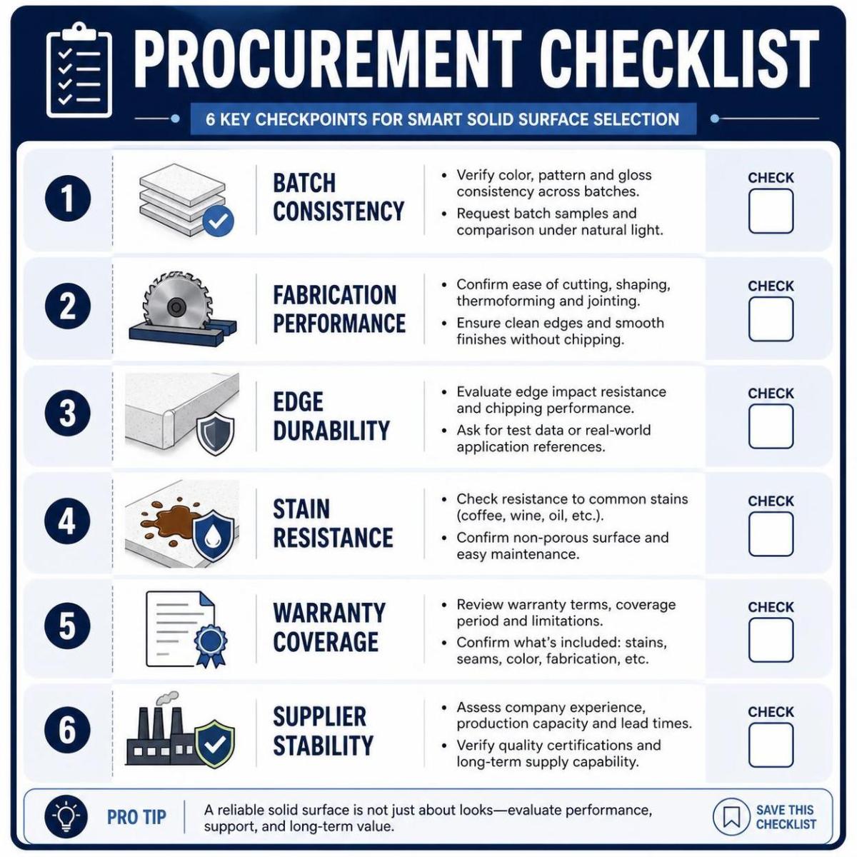 Procurement checklist infographic for selecting wear-resistant quartz surfaces
