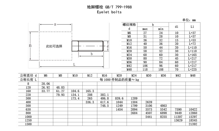地脚螺栓 地脚螺栓