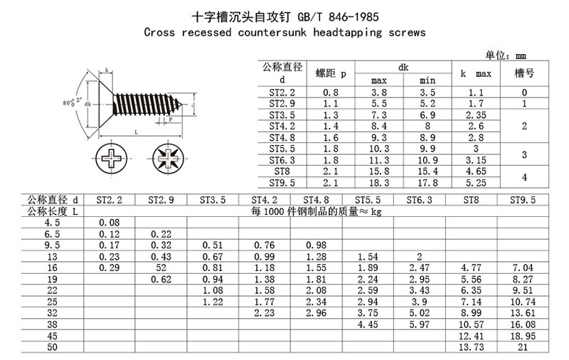沉头自攻钉 沉头自攻钉