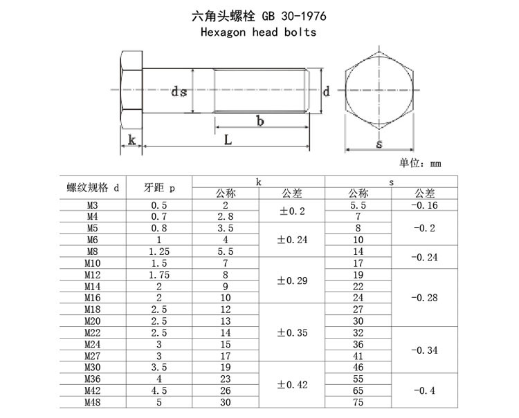 国标GB30栓