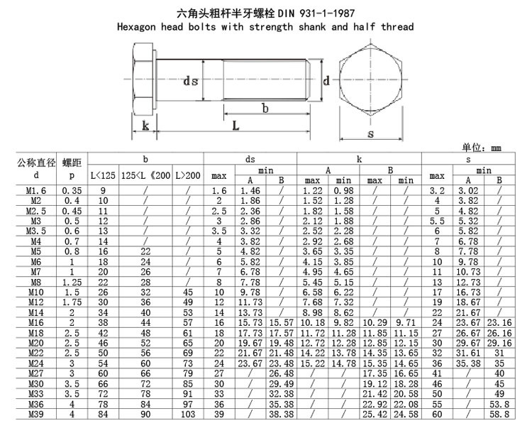 德din931(半牙)栓