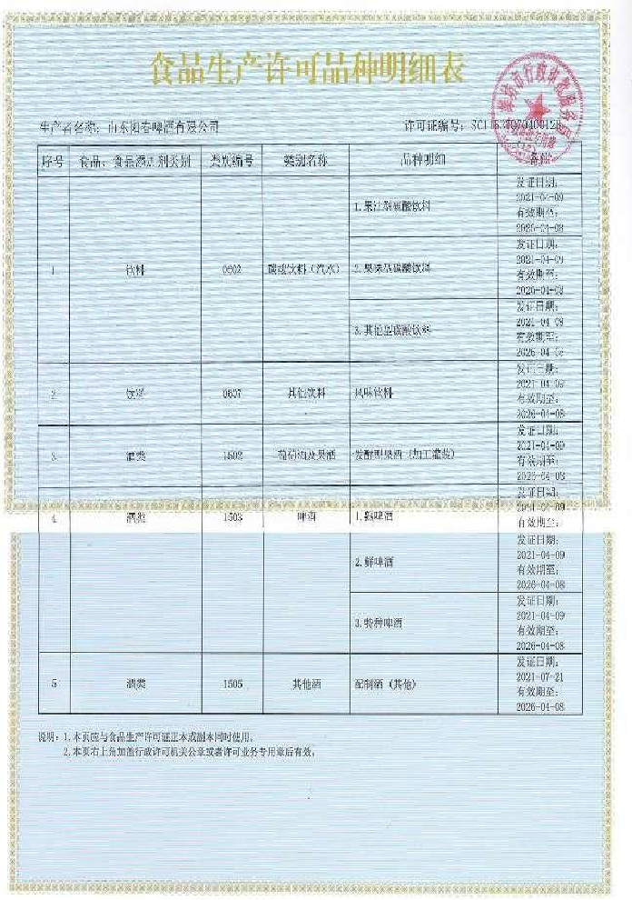 生产许可明细 工厂资质