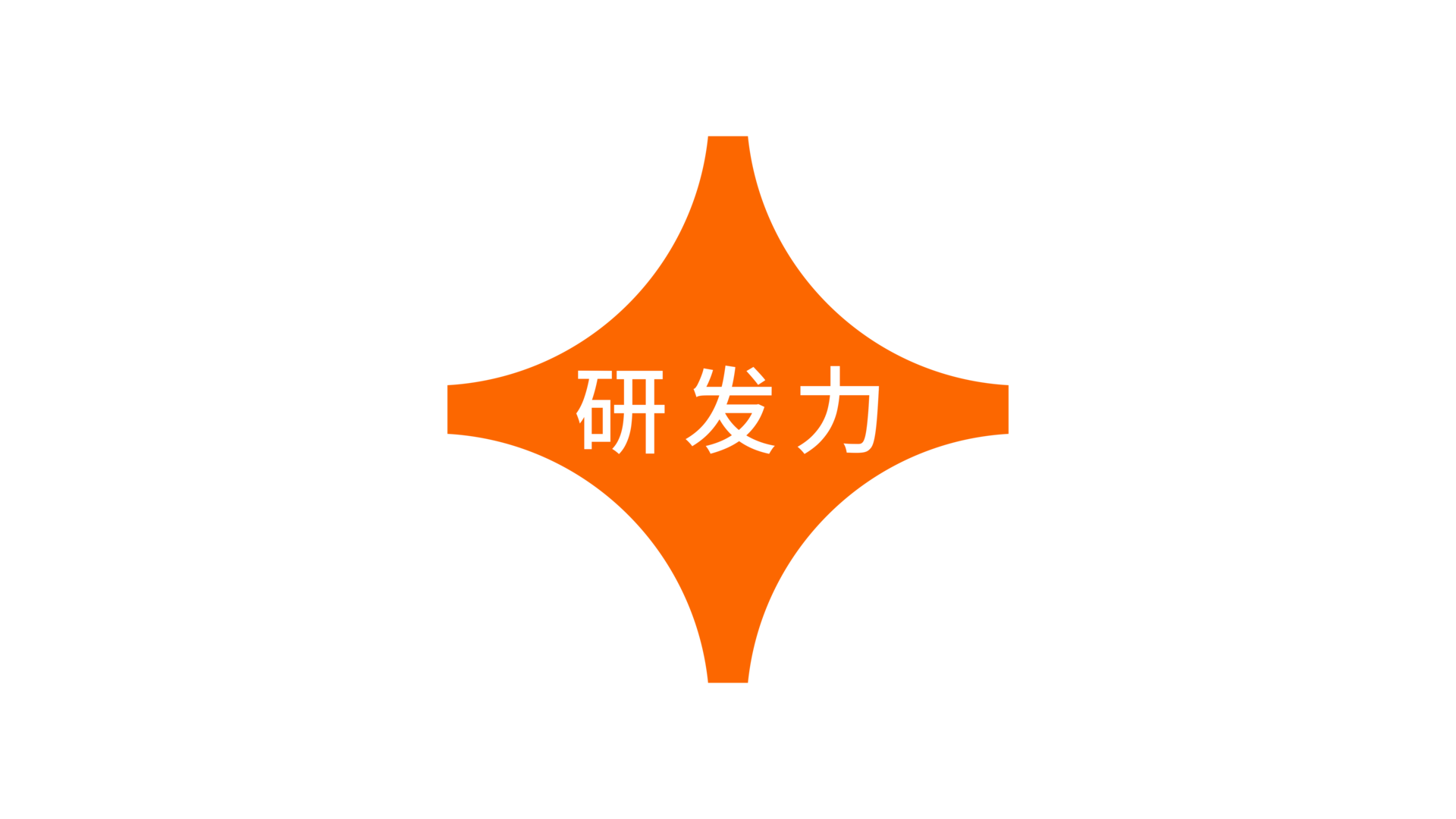 yanfali