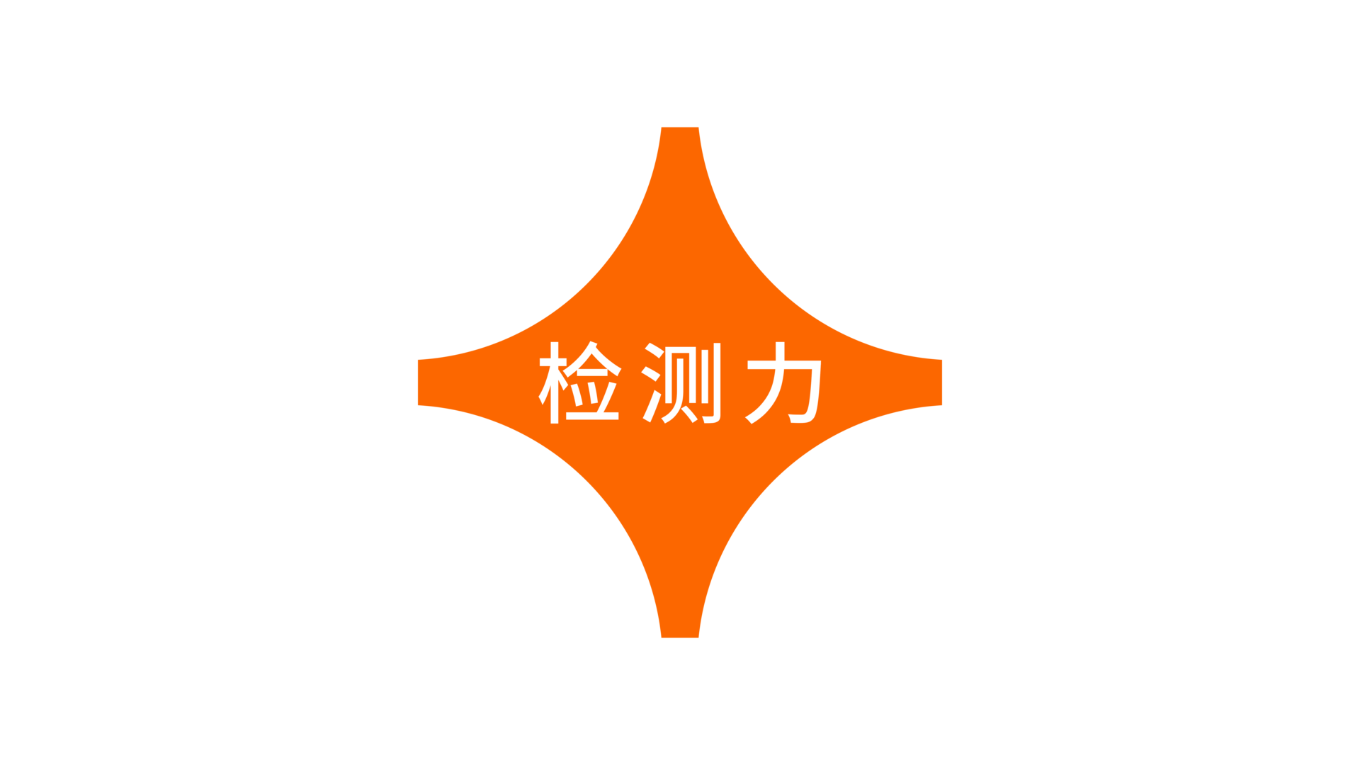 jianceli