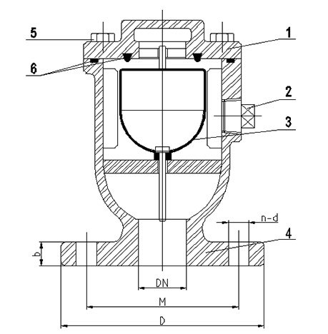 Air-Valve-Thread-Ends-2