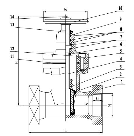 AWWA-C515-NRS-Resilient-Seated-Gate-Valve-Thread-Ends-2
