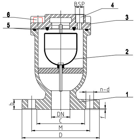 Air-Valve-Flanged-Ends-2