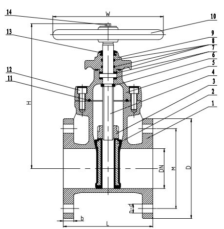 AWWA-C515-NRS-Resilient-Seated-Gate-Valve,Flanged-Ends-IV-2