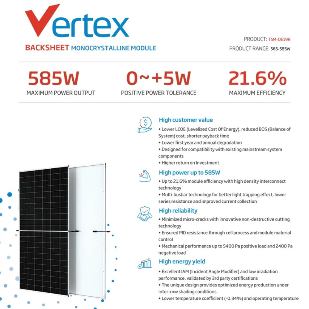 Trina Solar 565-585W Backsheet Monocrystalline Module