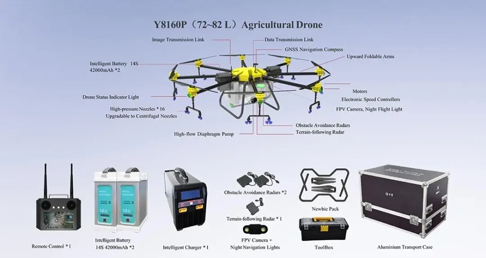 Drone Parts Manufacturer image
